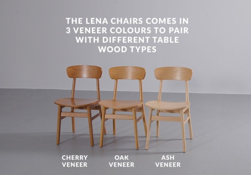 Lena Group_5