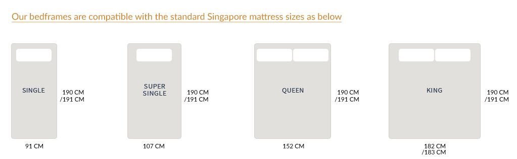 Guide to Mattress Sizes: SG & JP Sizes